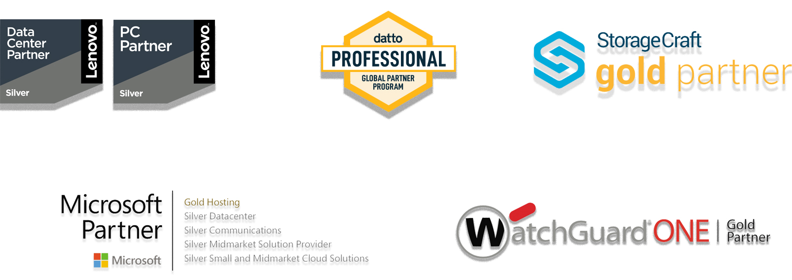 Key Partners C3 Group